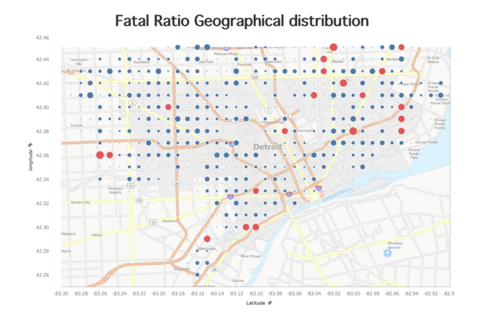 Traffic Control System 2